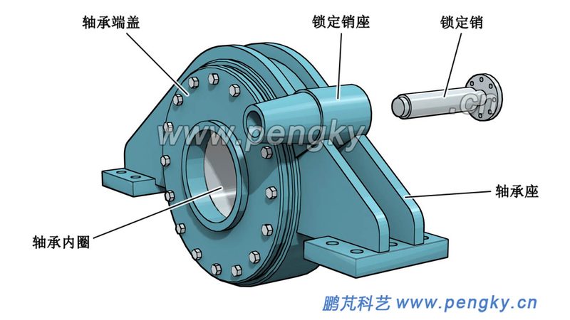 圆锥滚子轴承选型：关键参数与适用场景解析**
